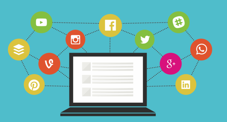 Online Visibility Services By Garage2global